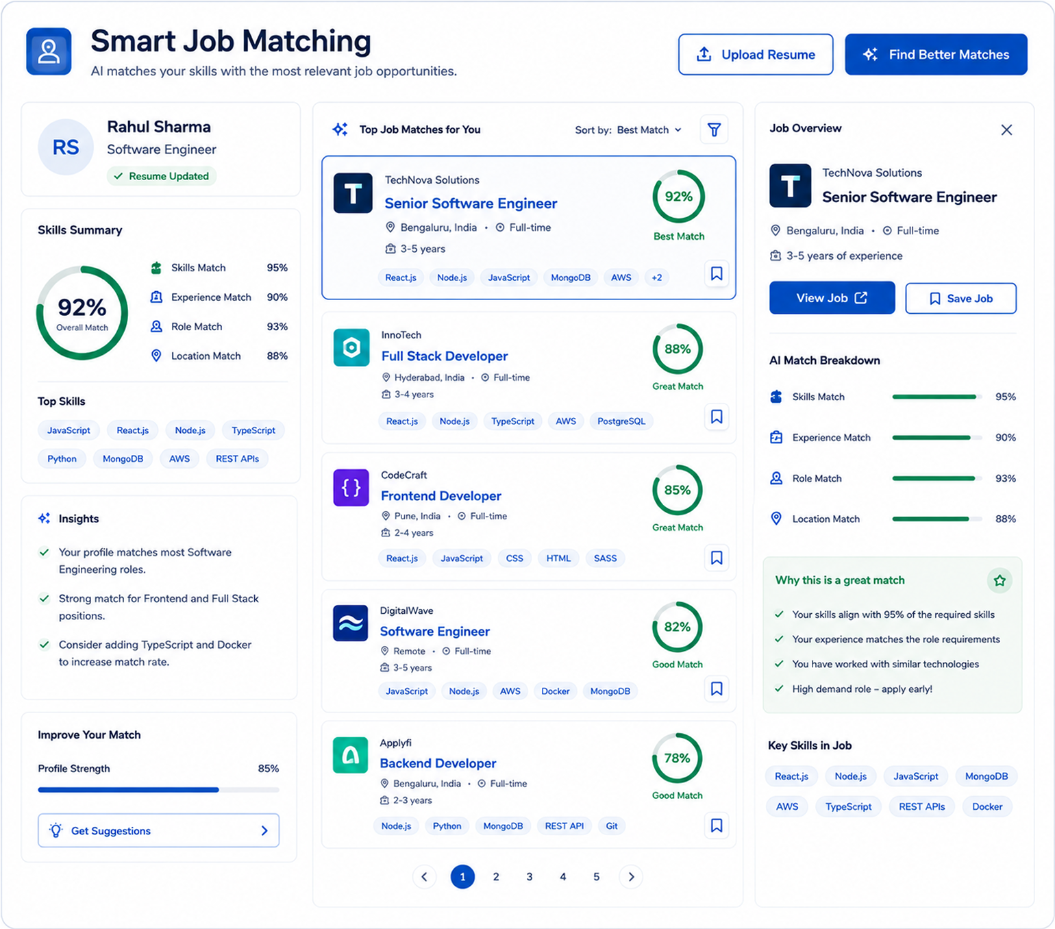 CareerBot Smart Job Matching interface