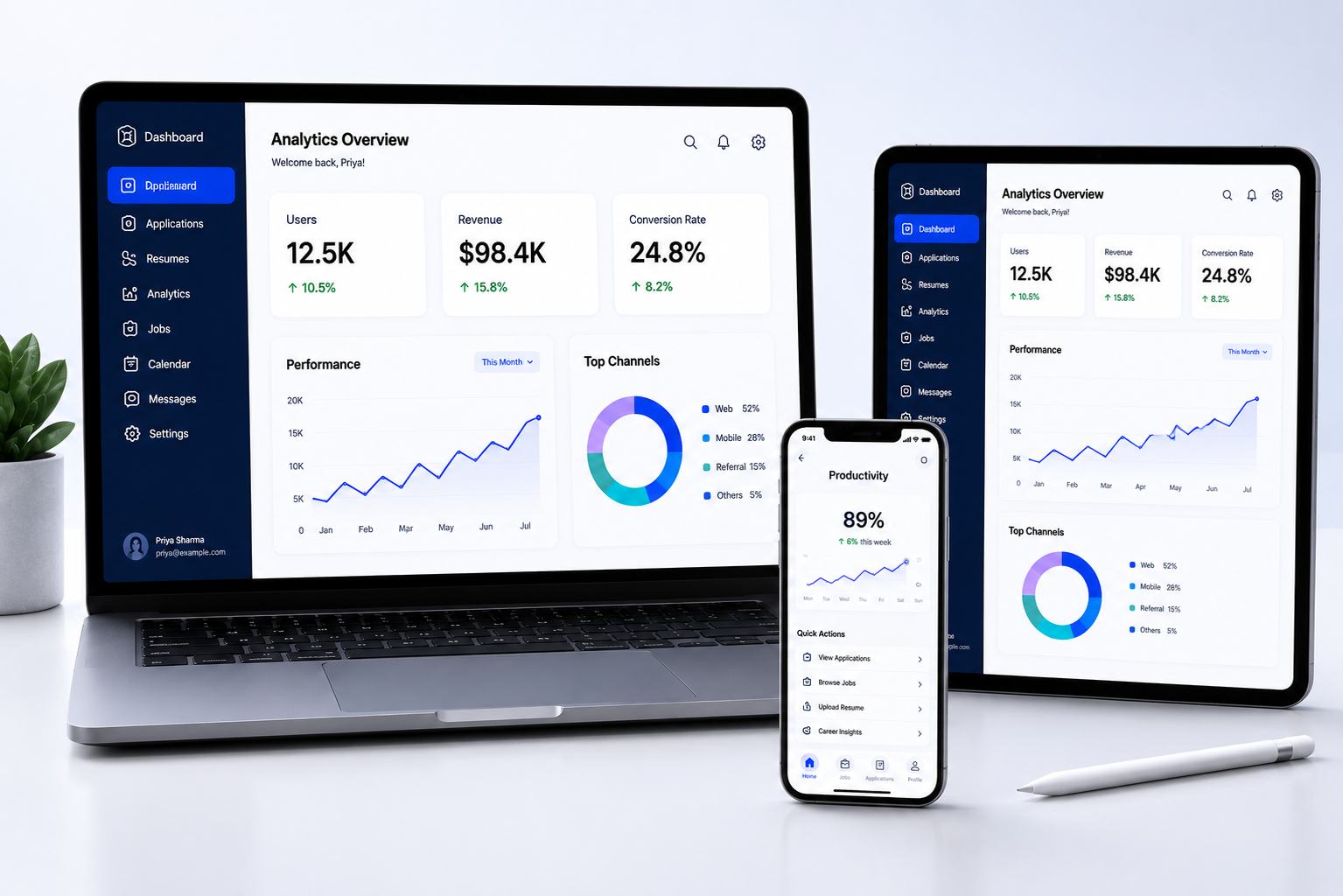 CareerBot dashboard across desktop and mobile devices