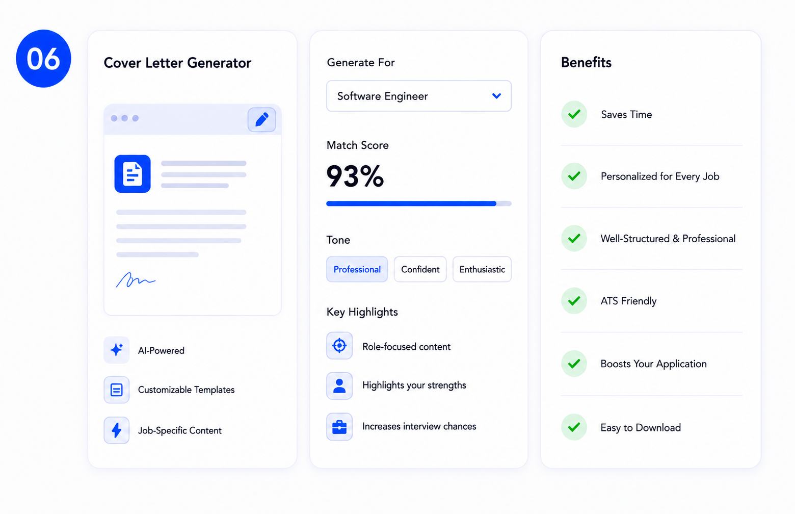 AI cover letter generator dashboard