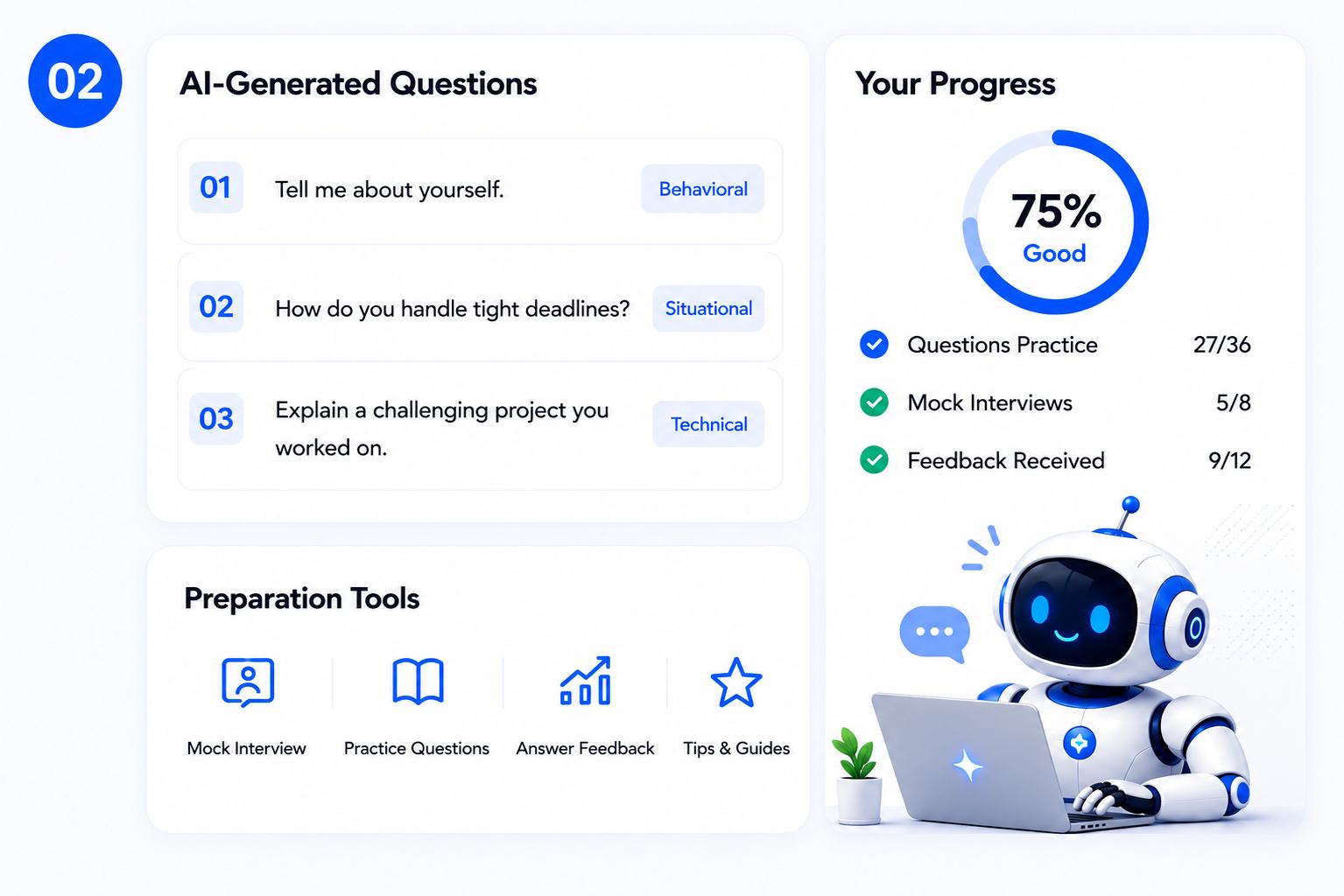 AI interview preparation dashboard